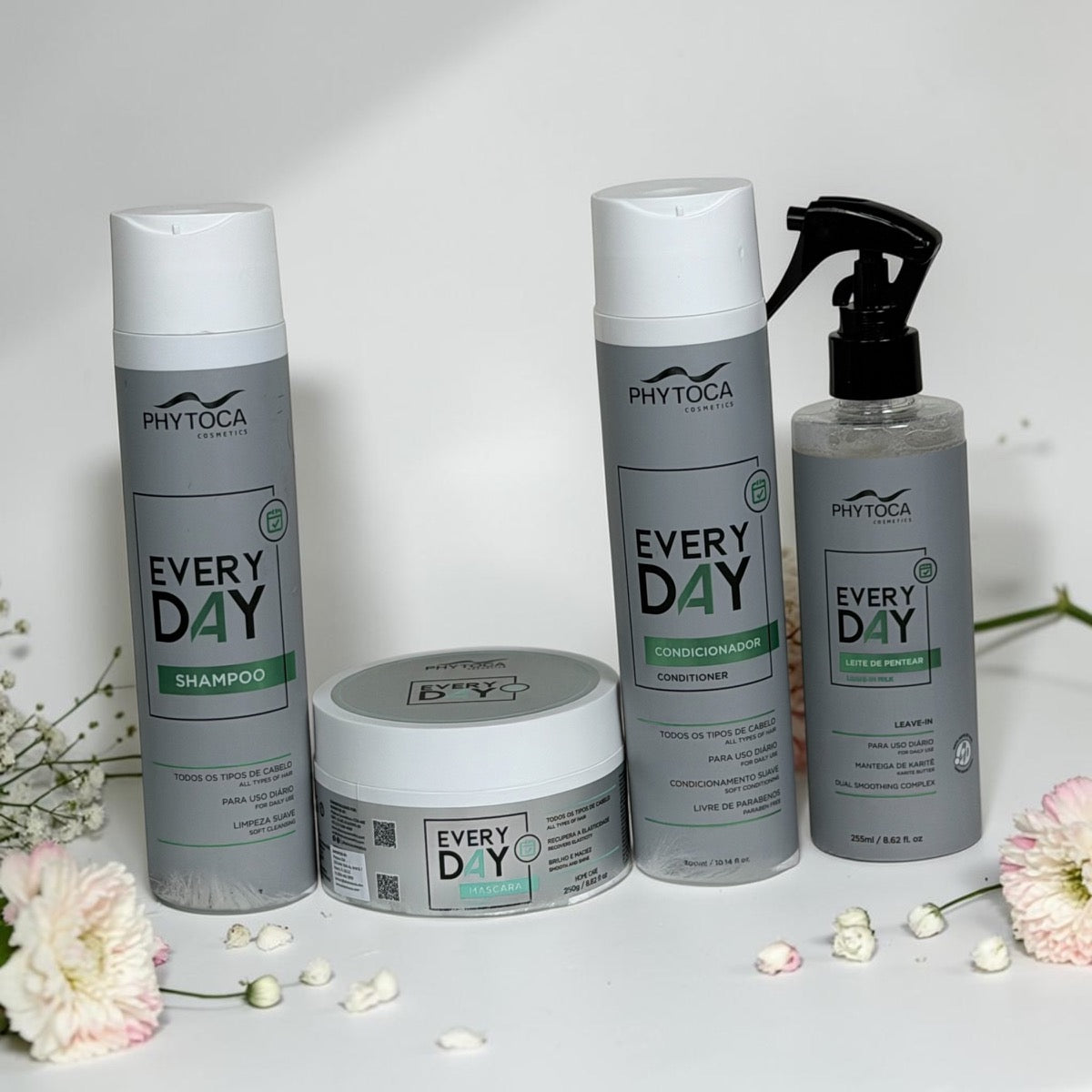Every Day Kit